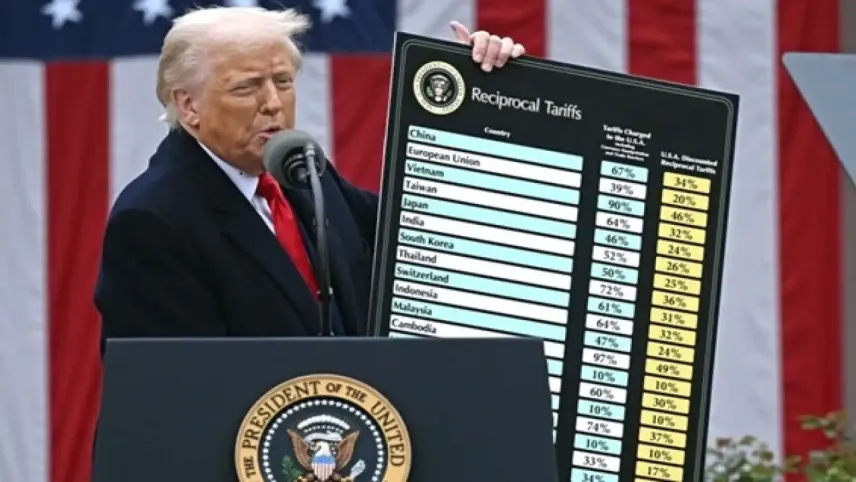 Senato Trump’ın küresel tarifelerine “dur” dedi haberinin görseli